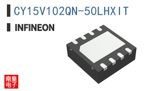 CY15V102QN-50LHXIT