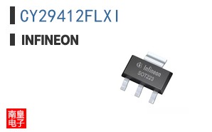 CY29412FLXI