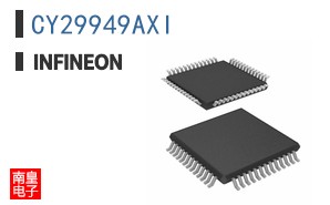 CY29949AXI