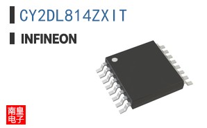 CY2DL814ZXIT