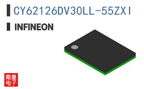 CY62126DV30LL-55ZXI