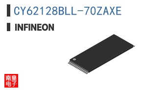 CY62128BLL-70ZAXE