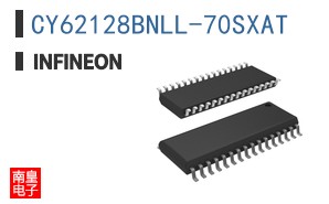 CY62128BNLL-70SXAT