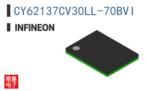 CY62137CV30LL-70BVI