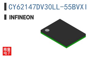 CY62147DV30LL-55BVXI