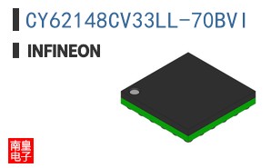 CY62148CV33LL-70BVI