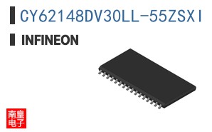 CY62148DV30LL-55ZSXI