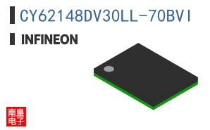 CY62148DV30LL-70BVI