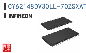 CY62148DV30LL-70ZSXAT