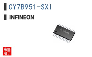 CY7B951-SXI