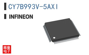 CY7B993V-5AXI