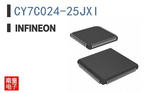 CY7C024-25JXI