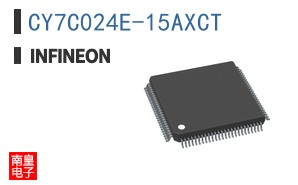 CY7C024E-15AXCT