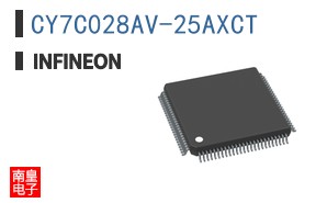 CY7C028AV-25AXCT