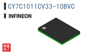 CY7C1011CV33-10BVC