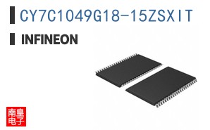 CY7C1049G18-15ZSXIT