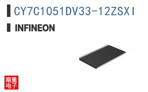 CY7C1051DV33-12ZSXI
