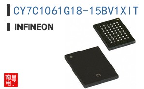 CY7C1061G18-15BV1XIT