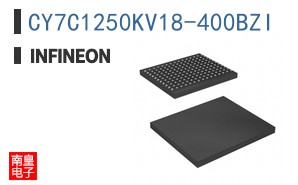 CY7C1250KV18-400BZI
