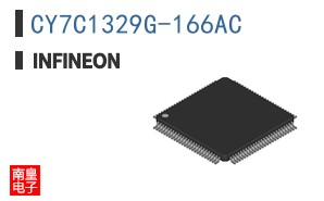 CY7C1329G-166AC
