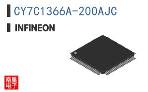 CY7C1366A-200AJC