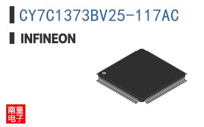 CY7C1373BV25-117AC
