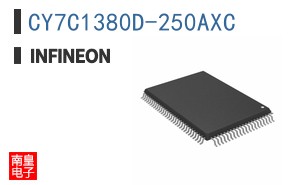 CY7C1380D-250AXC