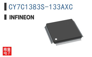 CY7C1383S-133AXC