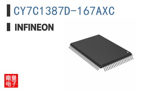 CY7C1387D-167AXC