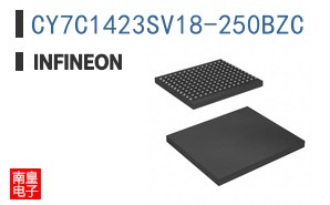 CY7C1423SV18-250BZC