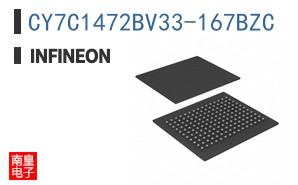 CY7C1472BV33-167BZC
