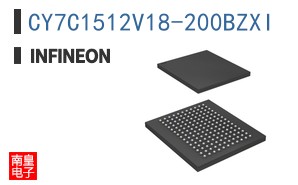 CY7C1512V18-200BZXI