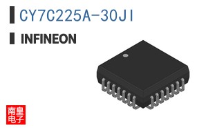 CY7C225A-30JI