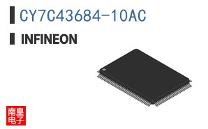 CY7C43684-10AC
