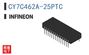 CY7C462A-25PTC