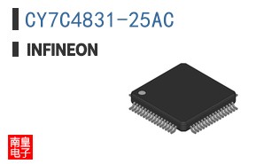 CY7C4831-25AC