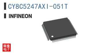 CY8C5247AXI-051T