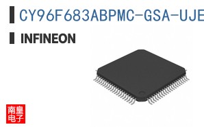 CY96F683ABPMC-GSA-UJE1