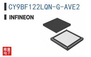 CY9BF122LQN-G-AVE2