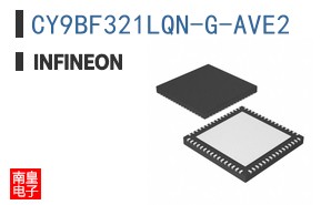 CY9BF321LQN-G-AVE2