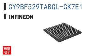 CY9BF529TABGL-GK7E1