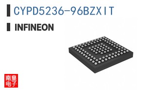 CYPD5236-96BZXIT