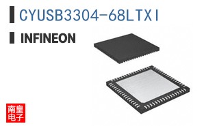 CYUSB3304-68LTXI