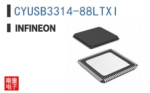 CYUSB3314-88LTXI