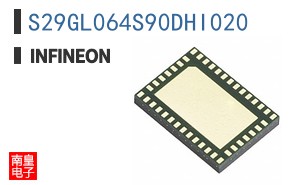 S29GL064S90DHI020