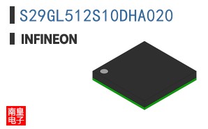 S29GL512S10DHA020